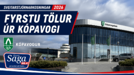 Sjálfstæðisflokkurinn með afgerandi forskot í Kópavogi