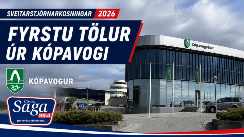 Sjálfstæðisflokkurinn með afgerandi forskot í Kópavogi Sjálfstæðisflokkurinn með afgerandi forskot í Kópavogi