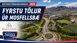 Sjálfstæðisflokkurinn með afgerandi forskot í Mosfellsbæ