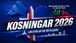 Lokatölur í Reykjavík – Sjálfstæðisflokkurinn stærstur Lokatölur í Reykjavík – Sjálfstæðisflokkurinn stærstur