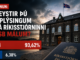 Rúm 93% treysta ekki upplýsingum frá ríkisstjórninni í ESB málum Rúm 93% treysta ekki upplýsingum frá ríkisstjórninni í ESB málum
